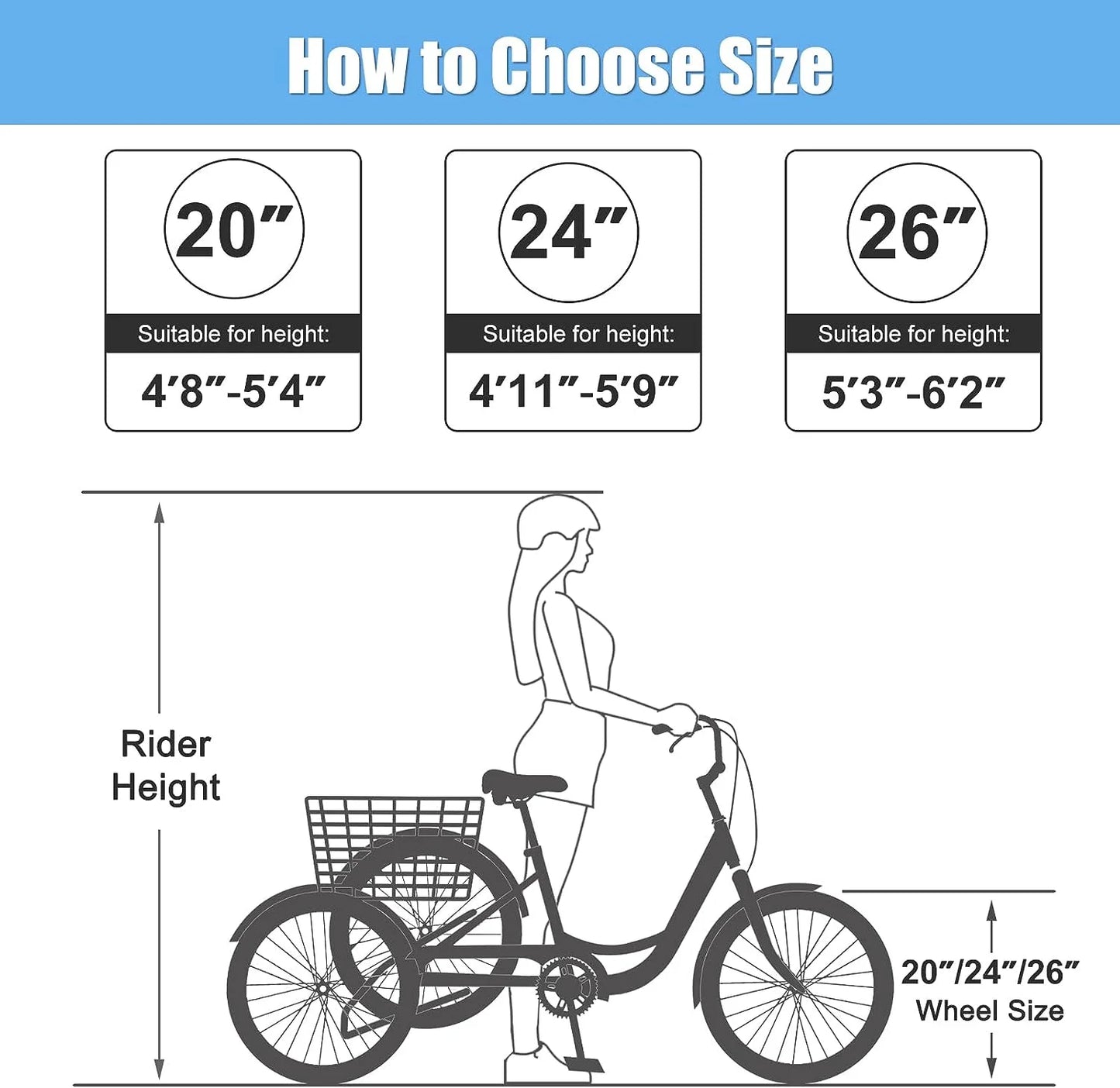 MOONCOOL Adult Tricycles with Rear Basket & Inflator, 24 26 in 7 Speed 3 Wheel Bikes, Three - Wheeled Bicycles Adult Trike with Backrest for Seniors, Women, Men