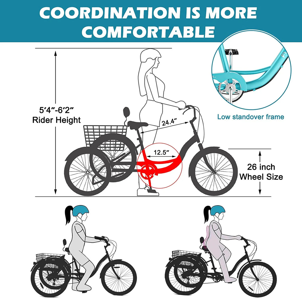 MOONCOOL Adult Tricycles with Rear Basket & Inflator, 24 26 in 7 Speed 3 Wheel Bikes, Three - Wheeled Bicycles Adult Trike with Backrest for Seniors, Women, Men