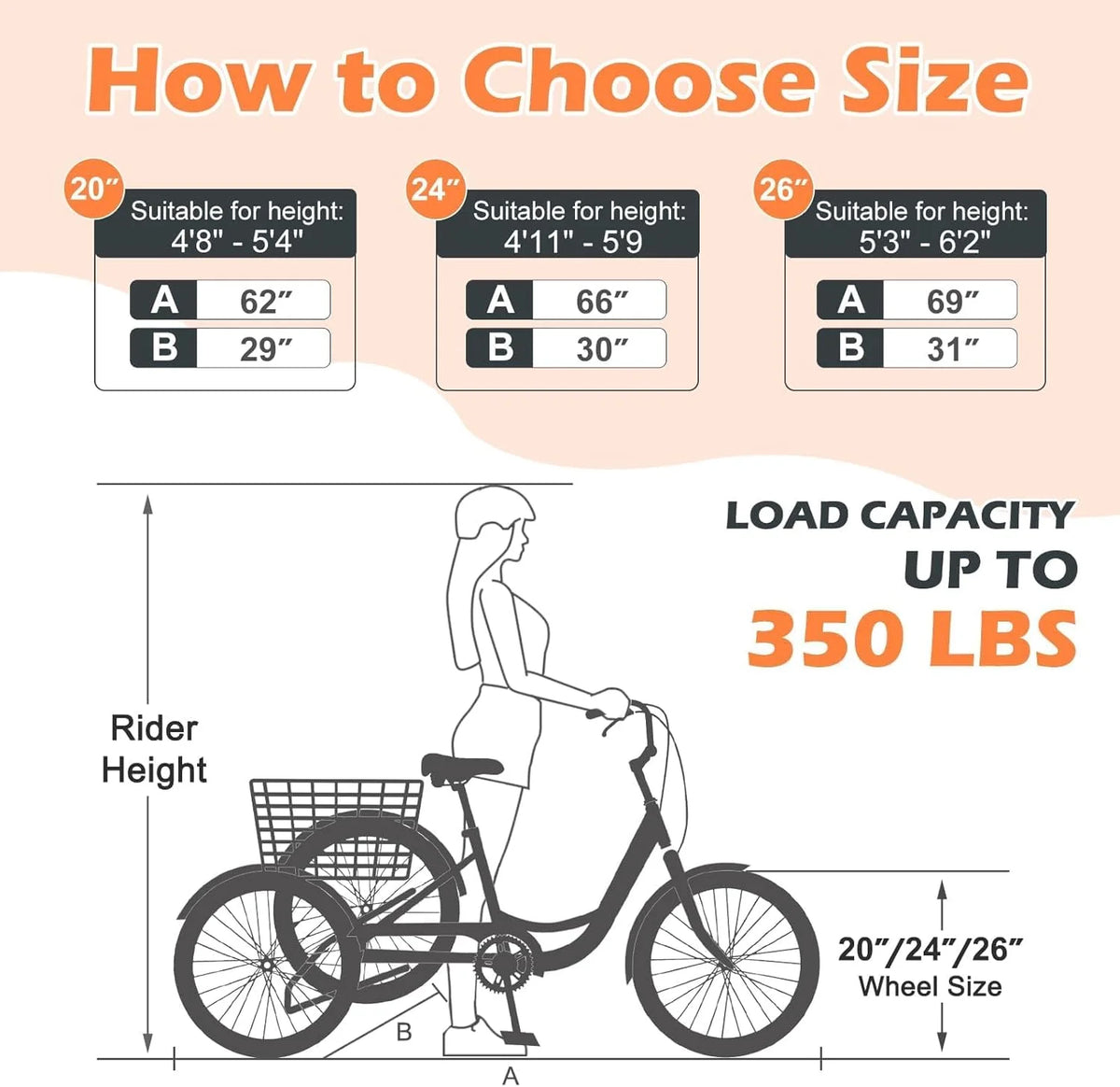 MOONCOOL Adult Tricycles with Rear Basket & Inflator, 24 26 in 7 Speed 3 Wheel Bikes, Three - Wheeled Bicycles Adult Trike with Backrest for Seniors, Women, Men